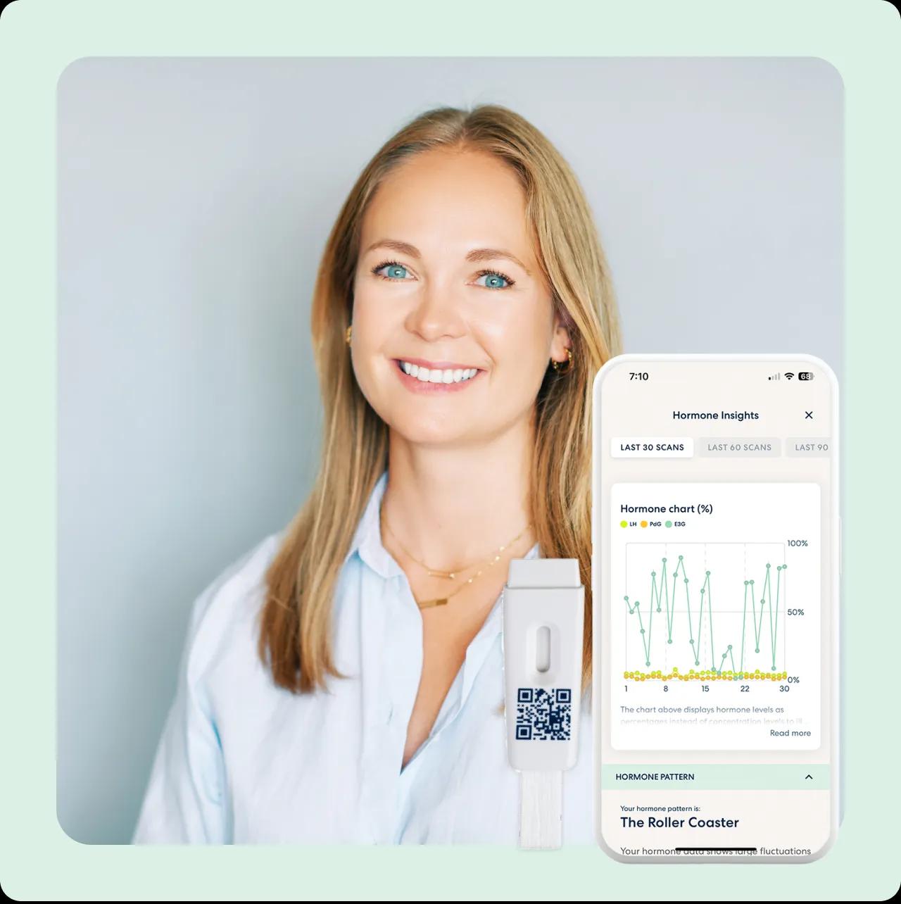 Oova Hormone Kit image 1