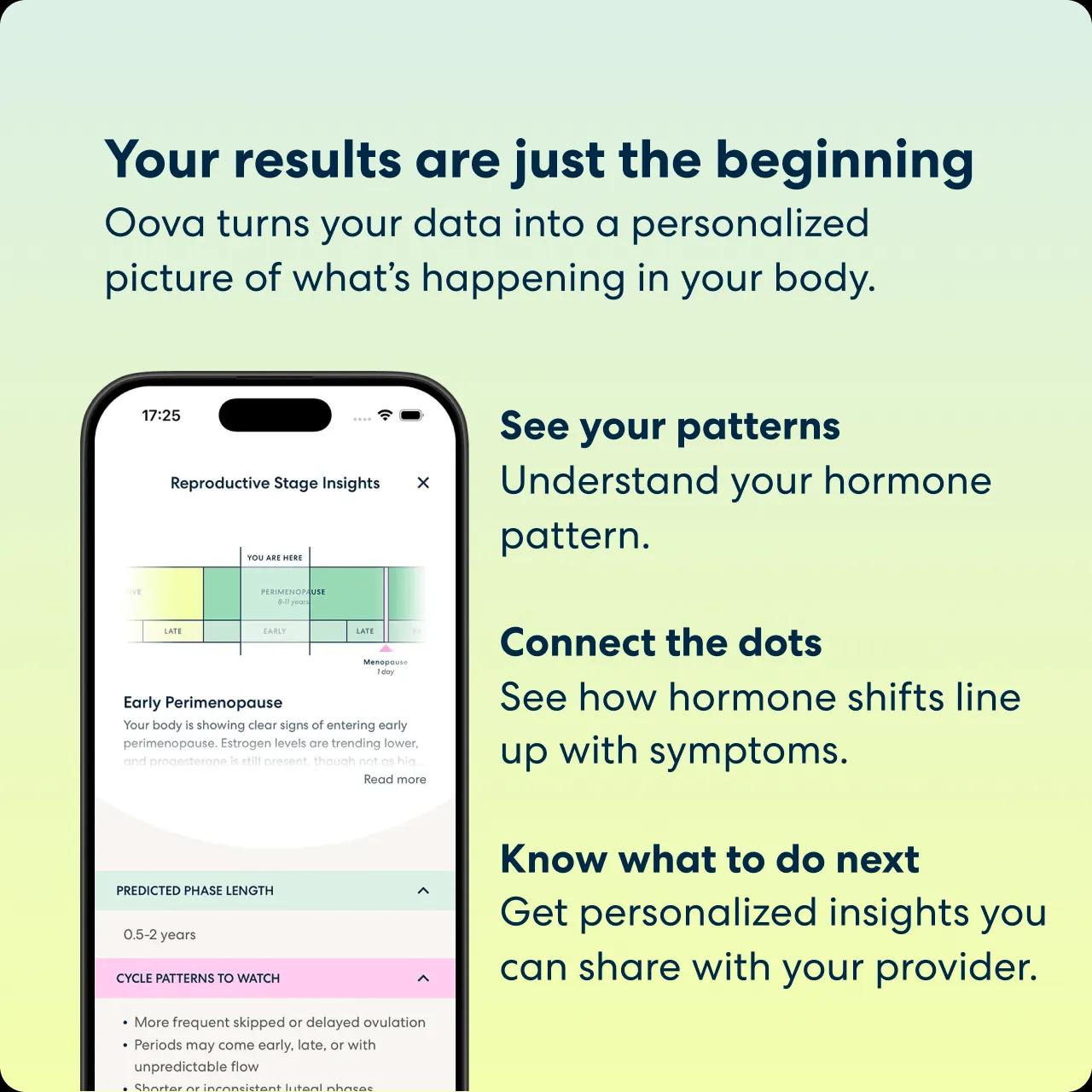 Oova Hormone Kit image 5
