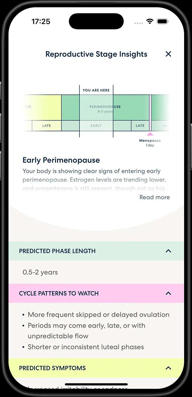 Personalized hormone insights in the Oova app