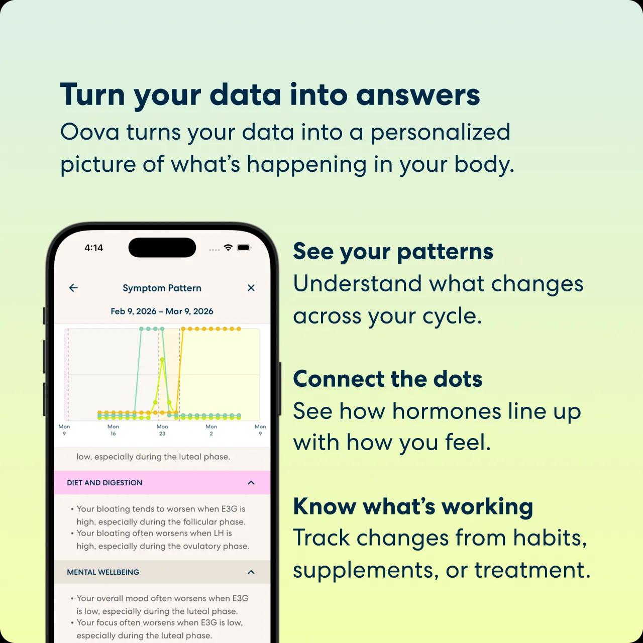 Oova Hormone Kit image 5