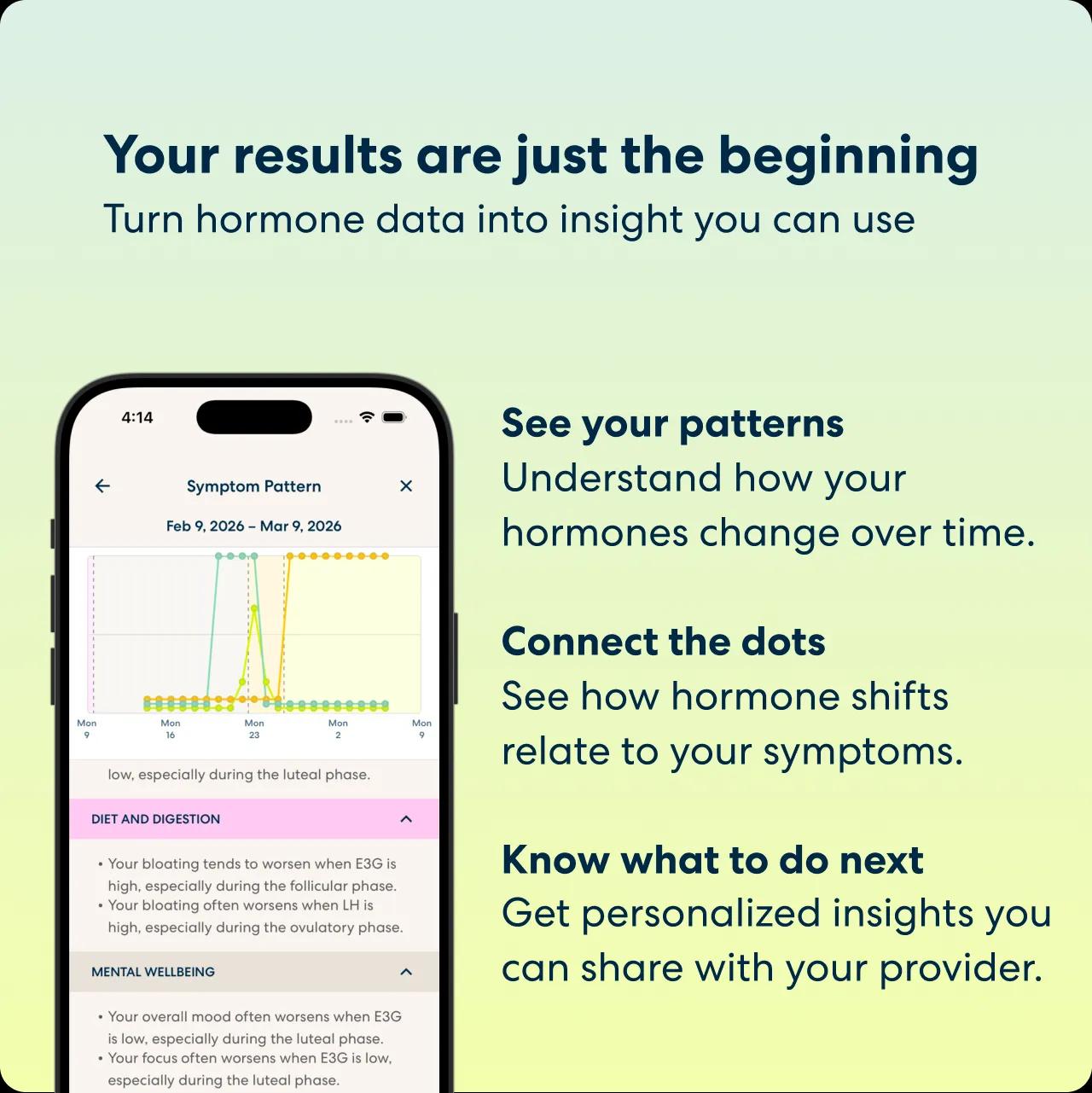 Oova Hormone Kit image 5