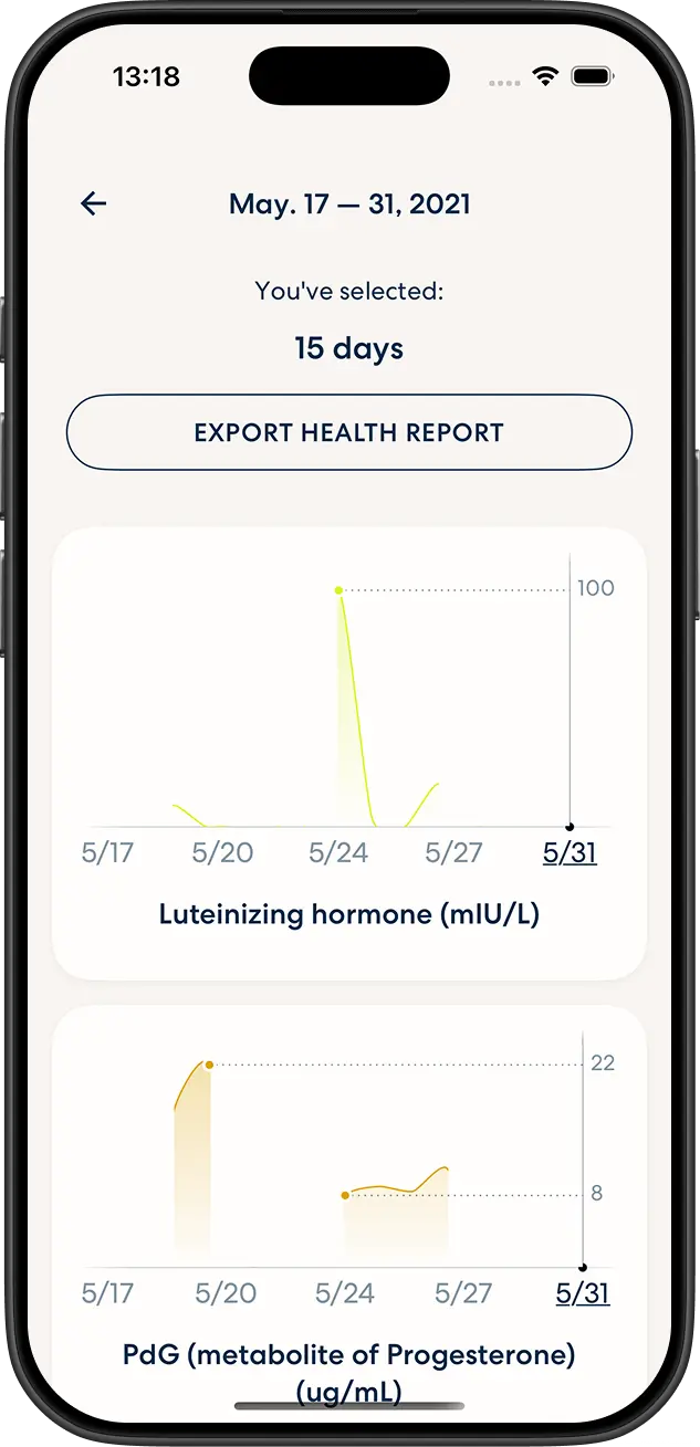 tracking-insight